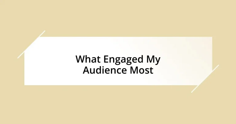 What Engaged My Audience Most